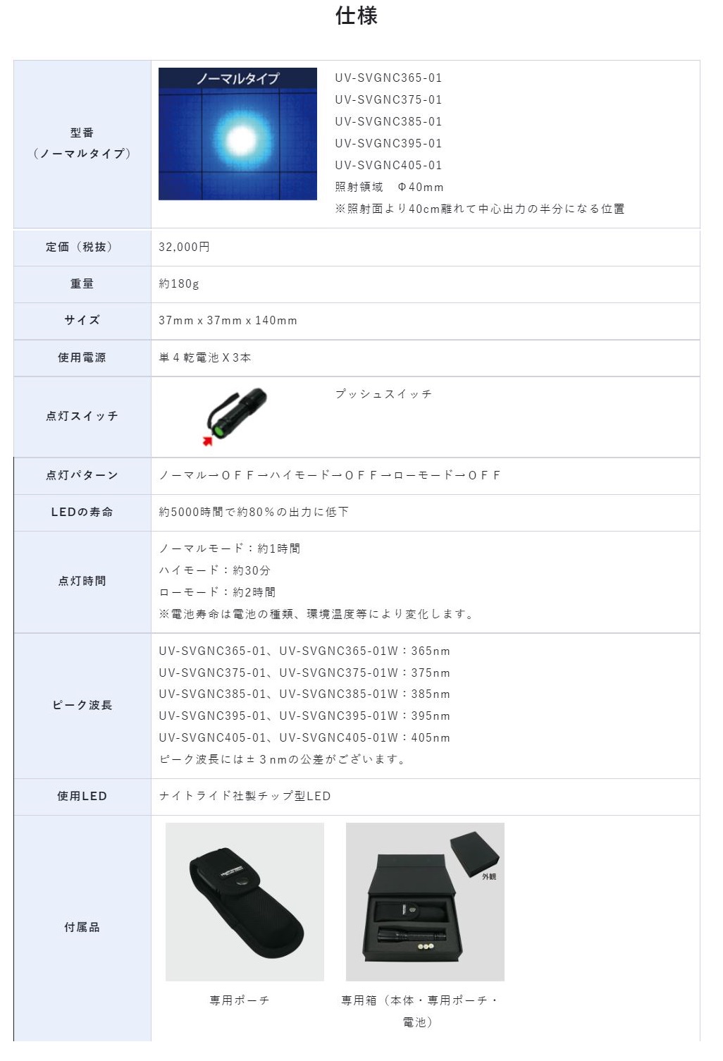 大人気定番商品 ブラックライト Ｈｙｄｒａｎｇｅａ 高出力 フォーカスコントロール タイプ コンセントタイプ UV-SVGNC365-01FDC 1個 