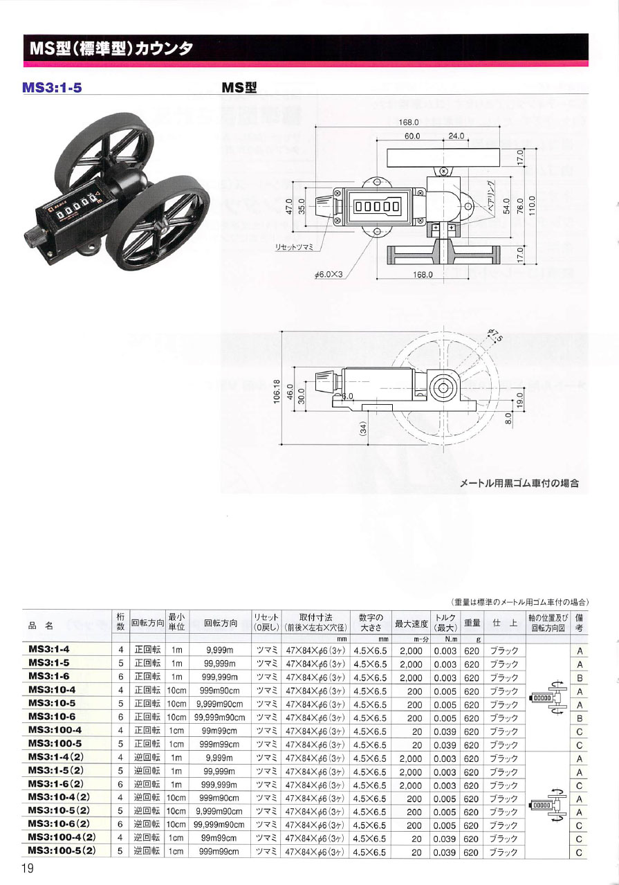 古里精機製作所 MS3-1-4 「古里 長さ計 1m」 - 道具、工具