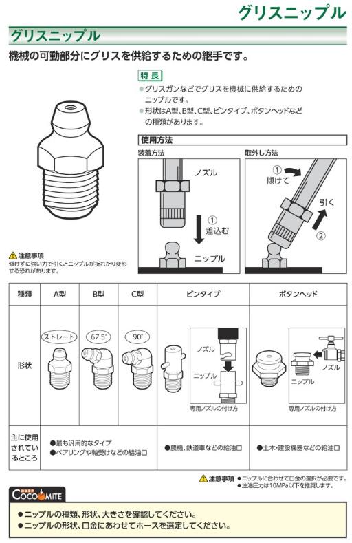 KURITA グリースニップル B型R3/8JIS型 50個入 | 栗田製作所 | MISUMI
