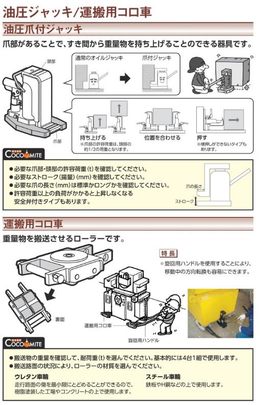 ゲージ付油圧ジャッキ クリーンルームタイプ | 今野製作所 | MISUMI 