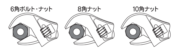 GEK135-W36 | デジラチェ（モンキタイプ） | ＫＴＣ（京都機械工具） | ミスミ | 342-9393