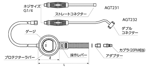 タイヤエアゲージ（ダブルコネクター） | ＫＴＣ（京都機械工具