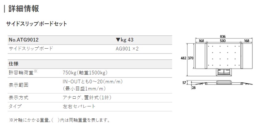 ATG9012 ＫＴＣ サイドスリップボードセット ＫＴＣ（京都機械工具） ミスミ 167-7952