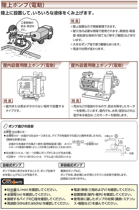ギヤーポンプ（安全弁付・単体型） 単独ベース型 亀嶋鉄工所 MISUMI(ミスミ)