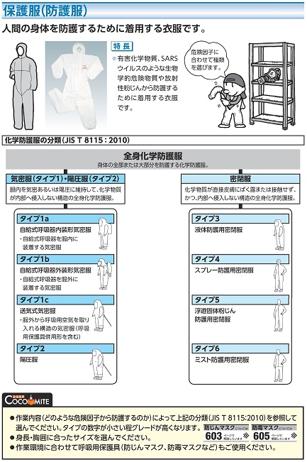 250 | 川西 デニム腕カバー両口ゴム 1双 | 川西工業 | MISUMI-VONA【ミスミ】