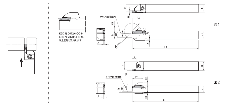 納得できる割引 京セラ KGMR1212JX-2.5 突切り用ホルダ 切削工具 - www.moteisfantasy.com
