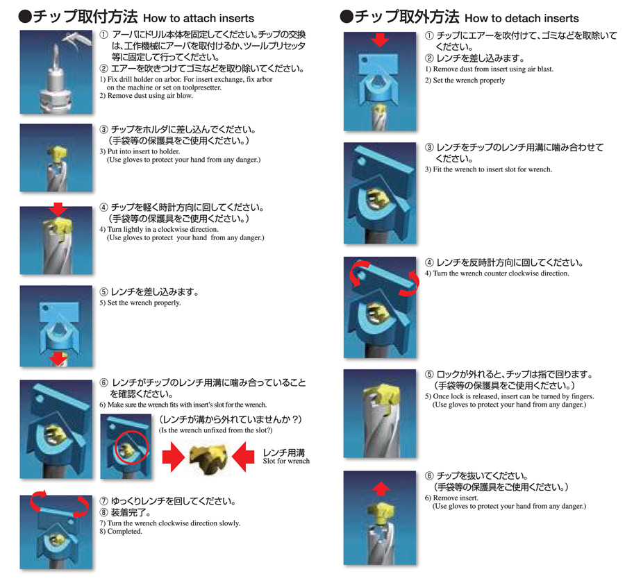 見事な創造力 スローアウェイドリル 京セラ 株 マジックドリル ＤＲＶ