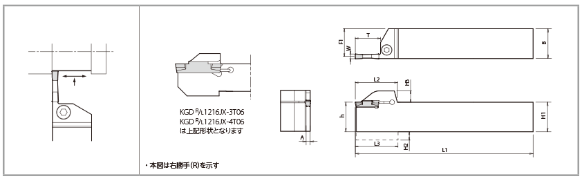 格安 DIY FACTORY ONLINE SHOP京セラ 京セラ 溝入れ用ホルダ S19K-KGBFL16 0 bpiasia.co.th