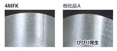 高能率・鋼加工用エンドミル 4MFK | 京セラ | MISUMI-VONA【ミスミ】