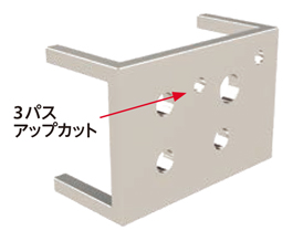 切込み角45°新汎用カッタMB45 フェースミル | 京セラ | MISUMI(ミスミ)