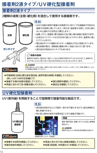 ロック ロックポリパテ硬化剤 エロー 80G | ロックペイント | MISUMI-VONA【ミスミ】