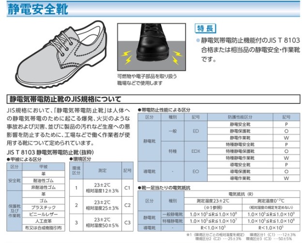 ミドリ安全 先芯入り超耐滑静電作業靴 ハイグリップ NHS600ホワイト静電 26.5CM NHS-600S-W-26.5 fUlh10EZZy,  業務、産業用 - mphss.edu.pk