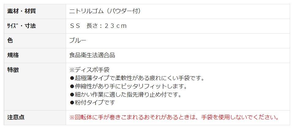 ミドリ安全 ベルテ784 ブルー 粉付 （200枚入） ミドリ安全 MISUMI(ミスミ)