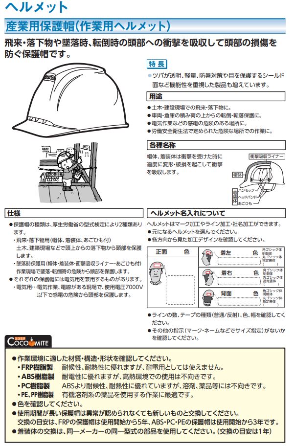 ミドリ安全 【交換用】 ヘルメット内装品 SC-19PCL 内装一式 | ミドリ安全 | MISUMI-VONA【ミスミ】