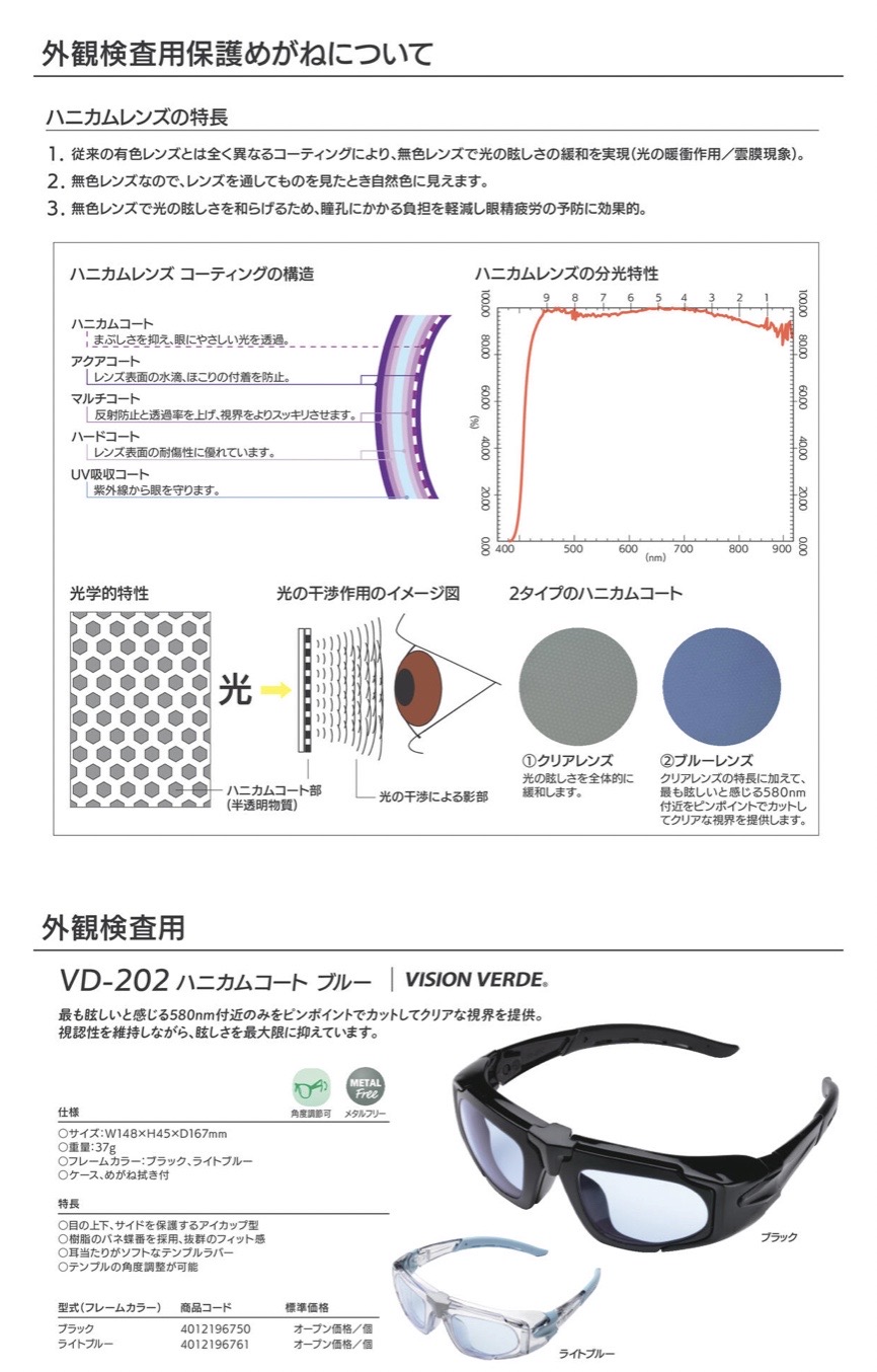 ミドリ安全 保護めがね VD-202 ハニカムコート 黒フレーム ブルーレンズ | ミドリ安全 | MISUMI-VONA【ミスミ】
