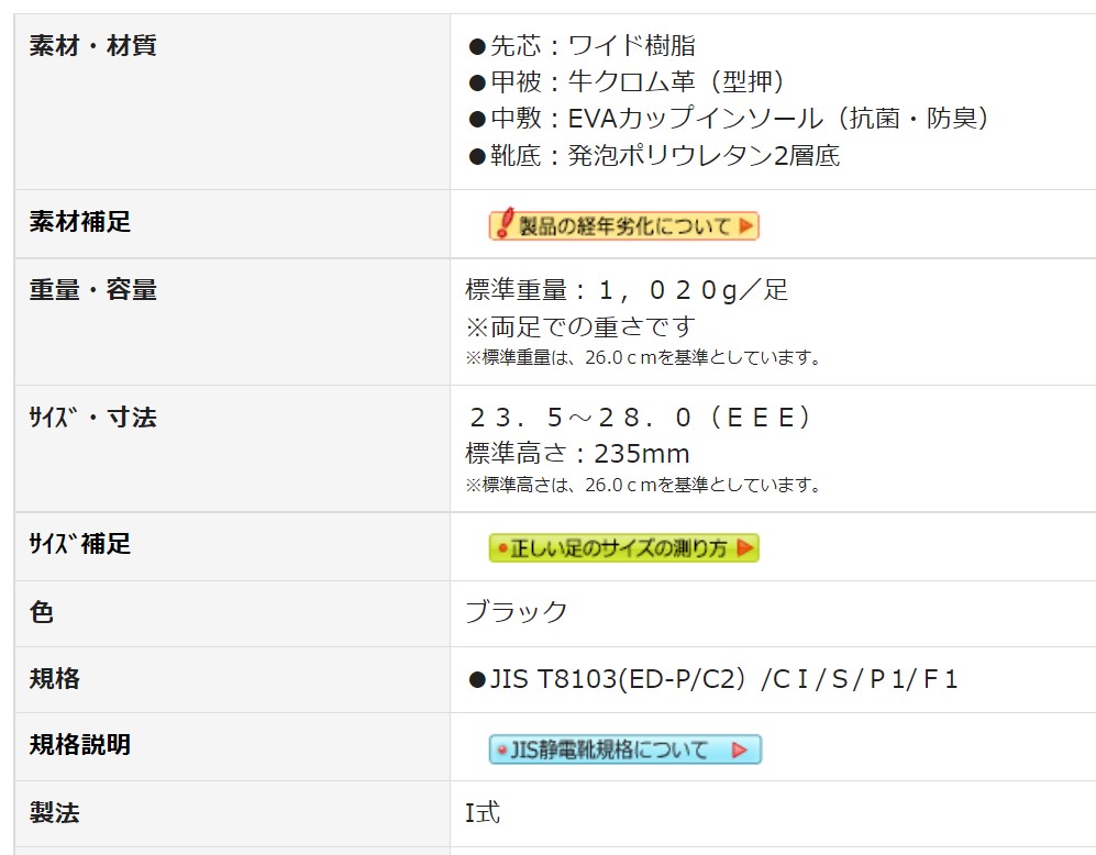 CJ030-SEIDEN-27.5 | 静電 ワイド樹脂先芯耐滑安全靴 ＣＪ０３０静電 ２７．５ｃｍ | ミドリ安全 | ミスミ | 247-2703