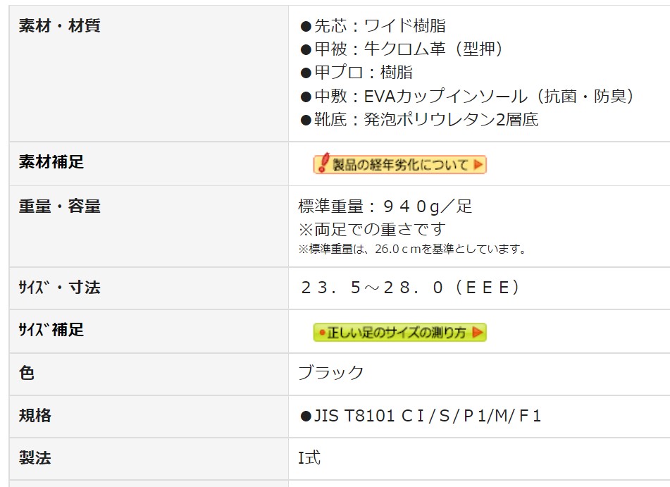 ポイント3倍！11/21 20時～11/27 1時59分 ※対象外あり】ミドリ安全 甲