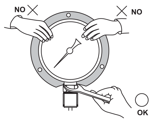 一般蒸気用圧力計（A枠立型・φ100） | 右下精器製造 | MISUMI-VONA【ミスミ】
