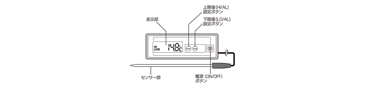 マザーツール デジタルLED温度計 400 H 1個 D MT-872 ×180 W ×50 mm