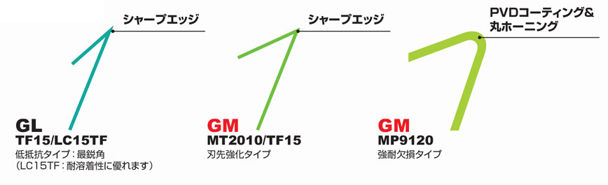 冬の華 三菱マテリアル チップ (10個入り) XDGX175030PDFR-GL TF15 (カッタ) - 通販 -  yurdakullar.com.tr