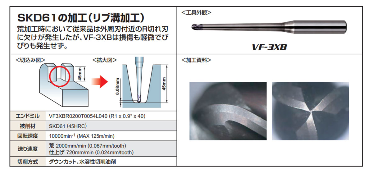 VF3XB 3枚刃インパクトミラクルテーパネックボールエンドミル | 三菱 