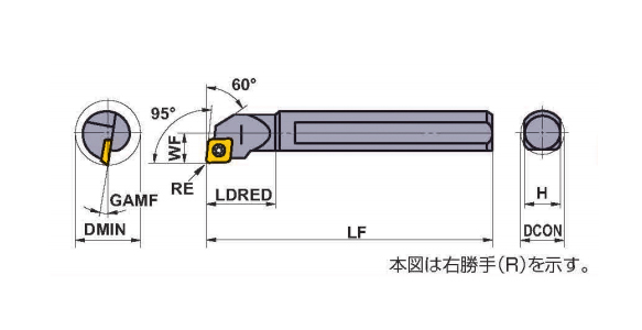 三菱マテリアル:三菱 スモールツール専用 内径溝入れ加工 Ｆ形