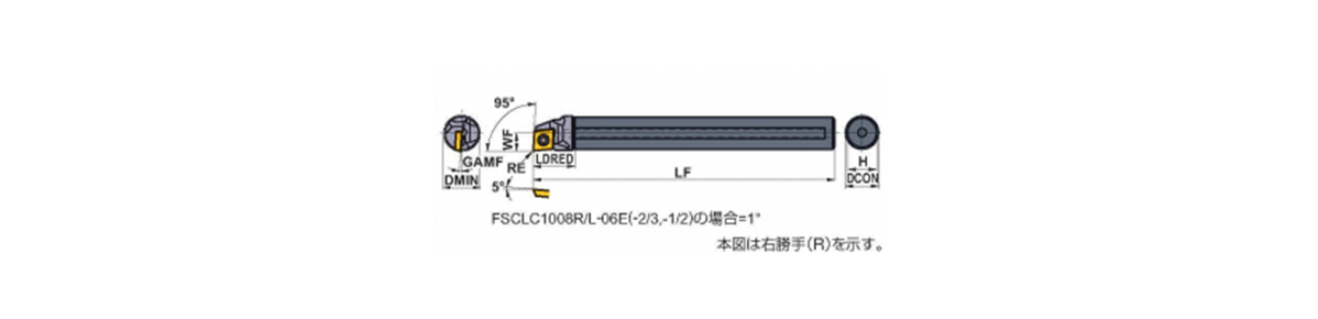 安いHOT】 FSCLP1210R-08E 三菱マテリアル(株) 三菱 防振バー JP