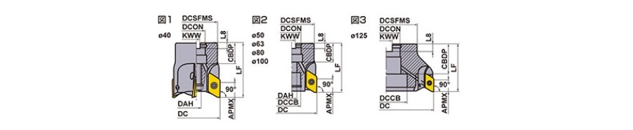 BXD4000R282SA25SB | 多機能用 BXD4000 | 三菱マテリアル | ミスミ 