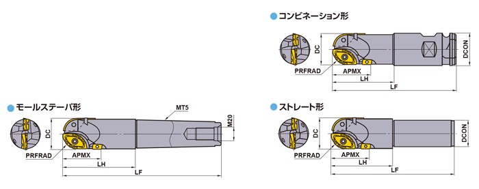 SRM2形ボールエンドミル | 三菱マテリアル | MISUMI-VONA【ミスミ】