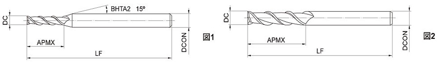SEE2L 2枚刃超硬エンドミル(L) 【追加工対応品】 | 三菱マテリアル 
