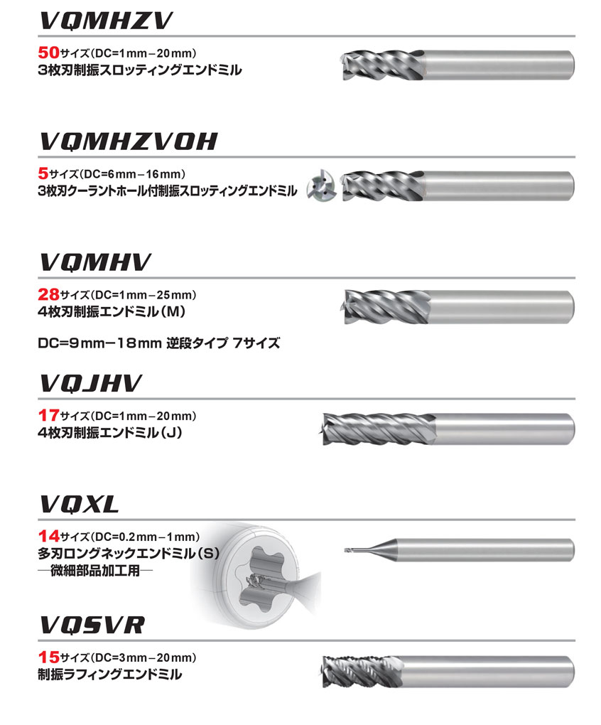 VQXL 難削材加工用 多刃スマートミラクルロングネックエンドミル（S） | 三菱マテリアル | MISUMI-VONA【ミスミ】