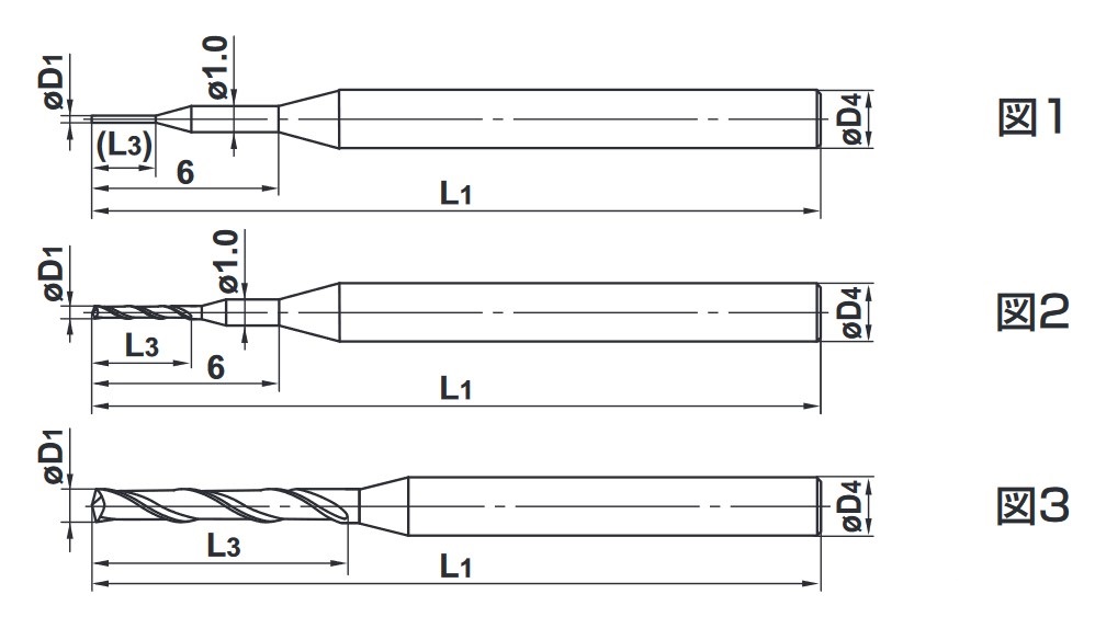 DC-BSS ダイヤモンドコーティングシリーズ 硬脆材加工用ドリル | 三菱マテリアル | MISUMI(ミスミ)