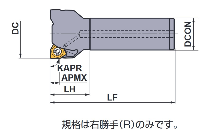 新潟精機 SK デジタルテストインジケーター Sライン 防水IP65 0-0.5mm 最小表示0.001mm DET-234S2 