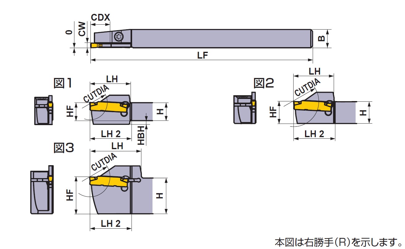 三菱 GYシリーズ外径 端面 ぬすみ溝入れ加工 一体型小型旋盤加工用 左勝手バイトホルダ GYSL1616JX00-F17 CB99