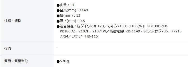 グローバルソー キングコング バイメタルバンドソーブレード B13