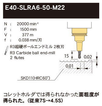 焼ばめホルダ スリムライン モノシリーズ（3°） HSK-E50タイプ 