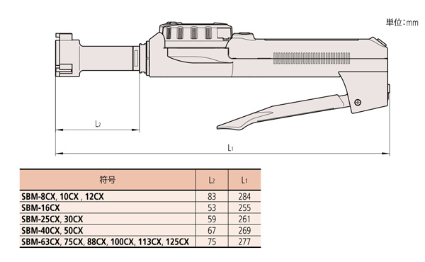 ミツトヨ(Mitutoyo) SBM-75CX(568-371) ABSボアマチック(三点式内径測定器) 測定範囲：62〜75mm 通販 