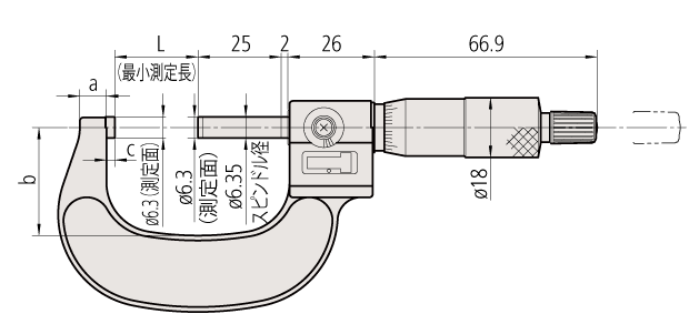 並行輸入品] ミツトヨ Mitutoyo 標準外側マイクロメータ OM-950 103-174