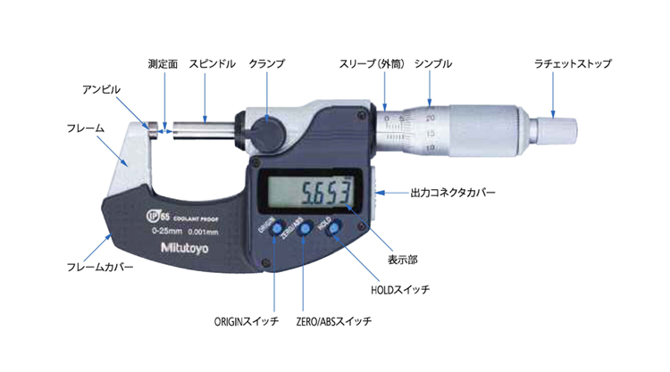 293シリーズデジマチック標準外側マイクロメータ MDC-25SX | ミツトヨ | MISUMI(ミスミ)