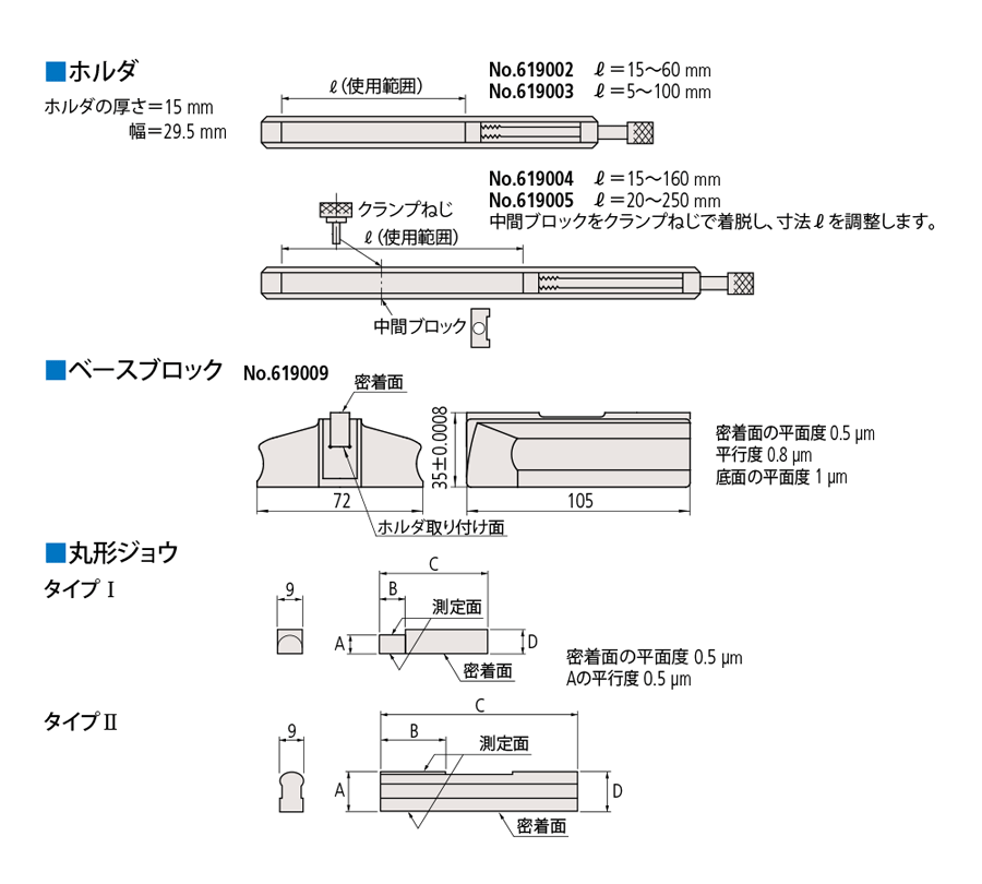 ミツトヨ ミツトヨ 単体レクタンギュラゲージブロック BM-JC 17.6-0-BM3/JC (613854-023)：ファーストTOOL
