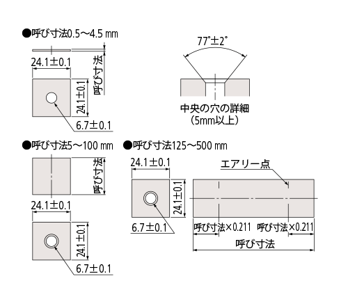 単体スケヤゲージブロック | ミツトヨ | MISUMI-VONA【ミスミ】