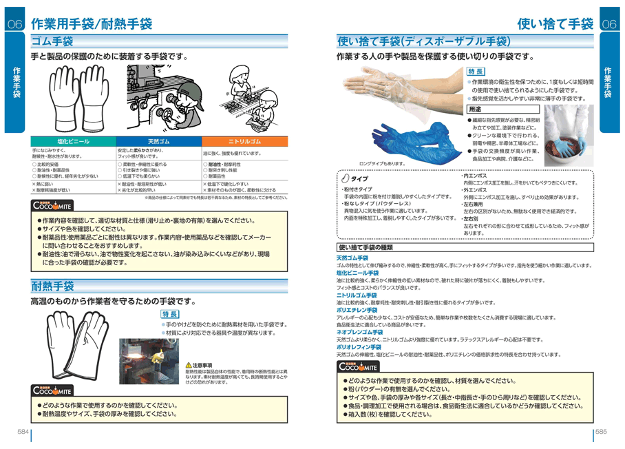 マックス 耐熱手袋“マックパワー５００” クリーン用５００℃対応 マックス（手袋） MISUMI(ミスミ)