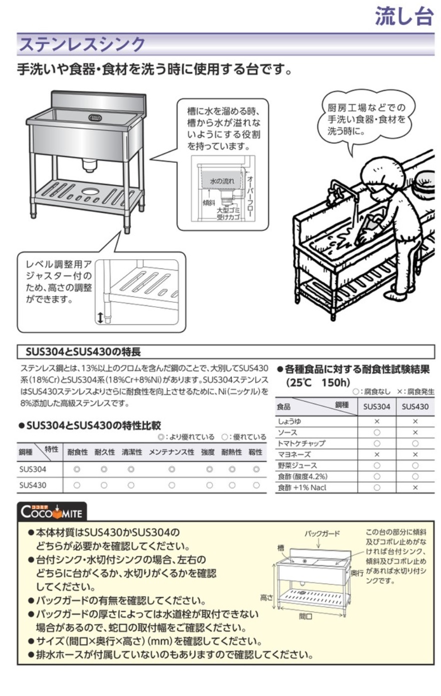 AL完売しました。 マルゼン 一槽水切シンク BG有 W1000×D450×H800