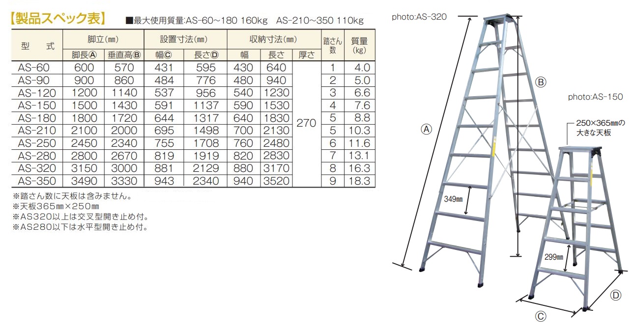 ALINCO 【I】【】 アルインコ はしご兼用脚立 幅広 ブラック KUR-210 脚立 高さ1.99ｍ 黒 