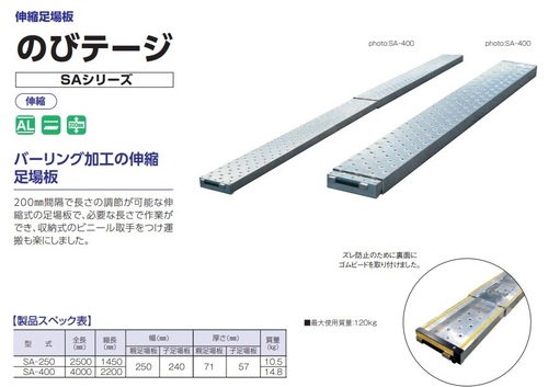 タンガロイ 溝入れ加工用インサート サーメット NS9530 10個 GIR5210