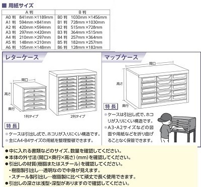 ナカバヤシ アバンテV2 フロアケース A4 深9段 レッド AF-M9-R