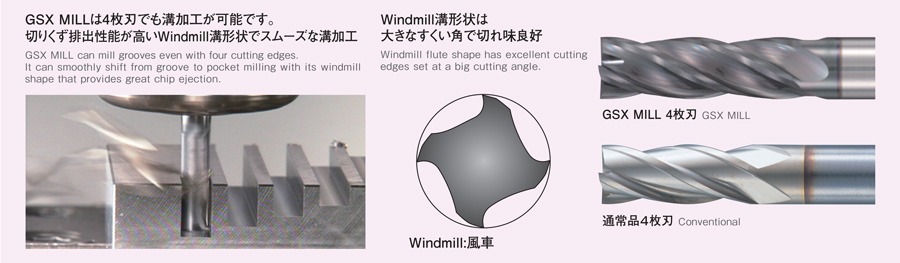 GSX MILL 2枚刃2.5D GSX2C-2.5D 【追加工対応品】 | 不二越 | MISUMI