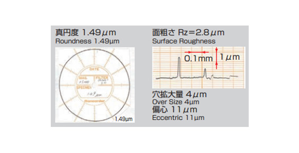 NACHi(ナチ) 超硬ドリル アクアドリル底刃付3フルート AQDED3F 11.4mm