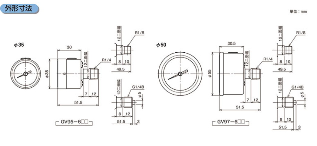 GV976610.4M グリセリン入小形圧力計（35Φ,50Φ） GV95,GV97 長野計器 MISUMI(ミスミ)