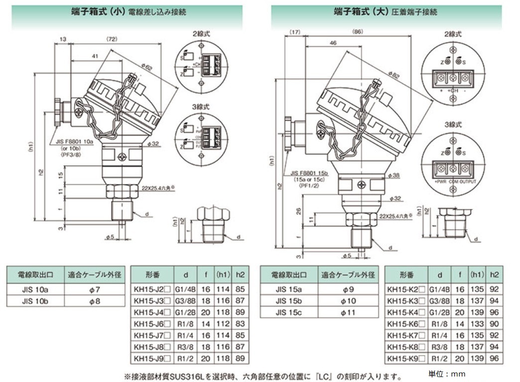 圧力トランスミッタ KH15（端子箱式） | 長野計器 | MISUMI-VONA【ミスミ】